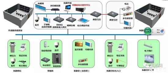 科技強勤，智慧磐石 網(wǎng)絡(luò)信息技術(shù)研發(fā)解決方案