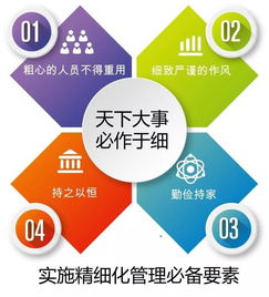 企業降本增效 五種務實途徑的商業管理實踐