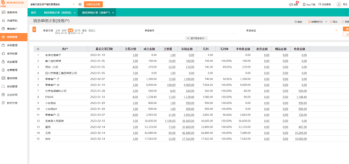 汨羅商業進銷存軟件 賦能企業精細化管理，驅動商業運營新增長